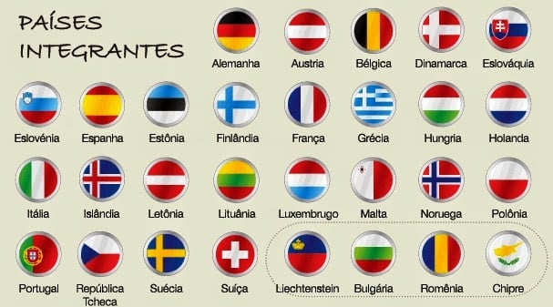 Países do Tratado de Schengen